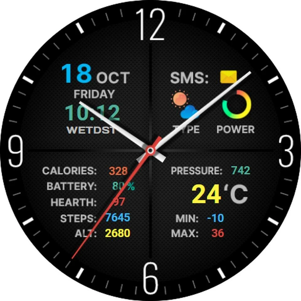 Циферблат Controls