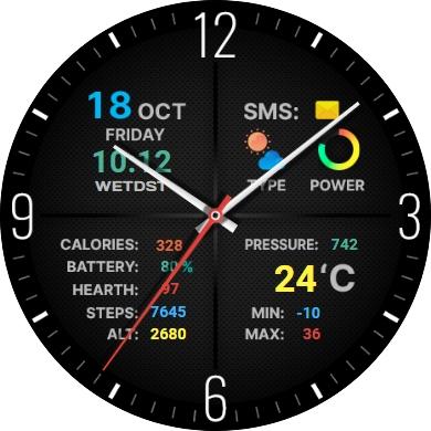 Циферблат Controls