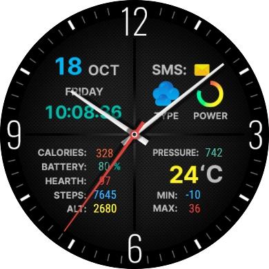 Циферблат Controls