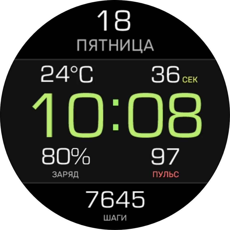 Циферблат Practical watch Rus