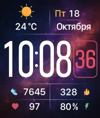 Циферблат Cosmic Flow Ru